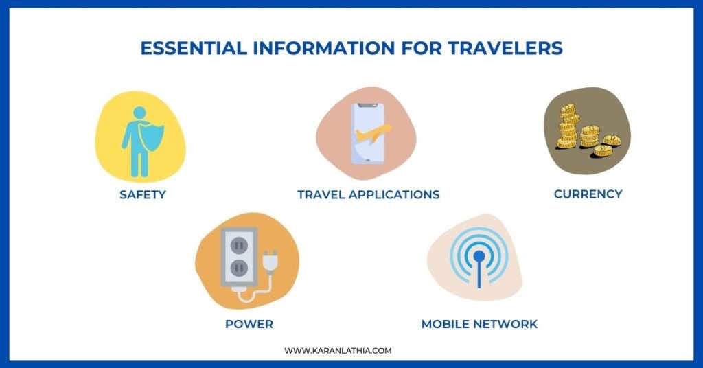 Essential information for travelers
