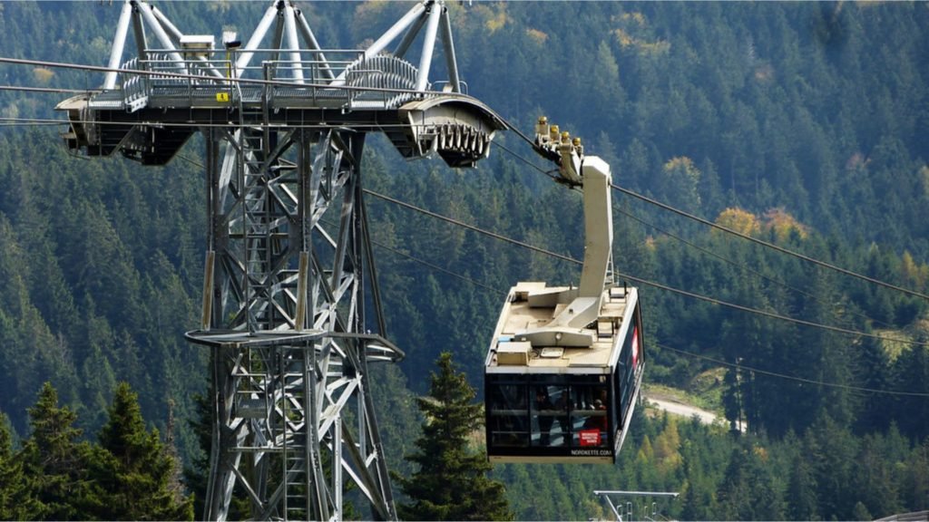 Cable car in Nordkette Mountains